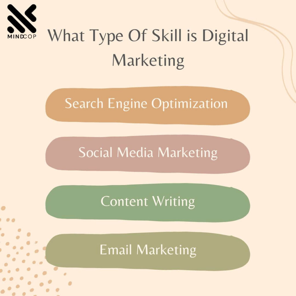 Digital Marketing: is An Easy, Type of Skill & its 5 Benefits - हिन्दी में